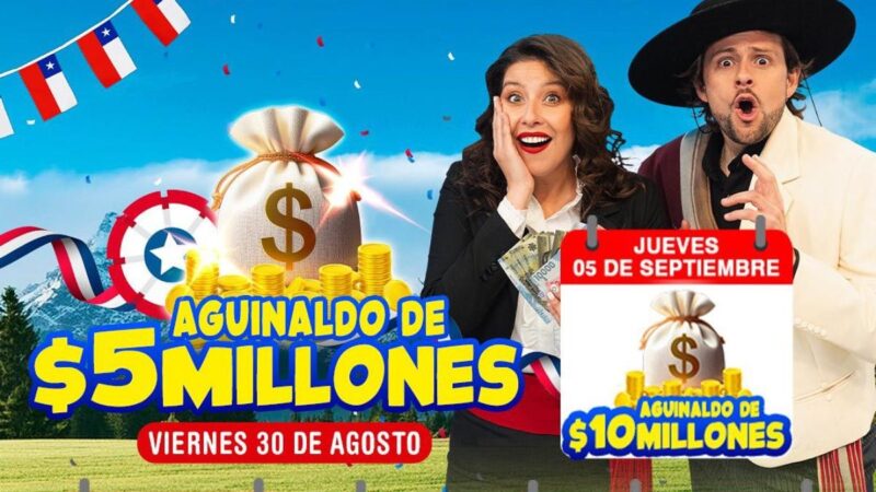 Nesta sexta-feira o “Mega Sorteio” ​​da Loteria distribui o primeiro bônus de R$ 5 milhões: Confira como você pode participar